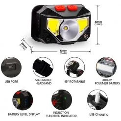 2.44 in Black 8 Modes 450 Lumens Waterproof Outdoor Integrated LED USB Rechargeable Headlamp Flashlight (4-Pack) by YANSUN 13 2.44 in Black 8 Modes 450 Lumens Waterproof Outdoor Integrated LED USB Rechargeable Headlamp Flashlight (4-Pack) by YANSUN -YANSUN Shop black yansun flood lights h brtd003usb 4 44 1000