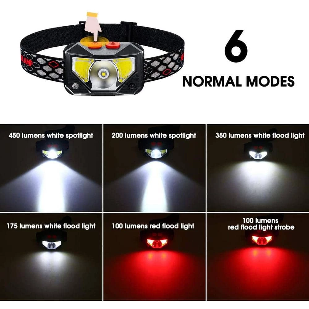 2.44 in Black 8 Modes 450 Lumens Waterproof Outdoor Integrated LED USB Rechargeable Headlamp Flashlight (4-Pack) by YANSUN 4 2.44 in Black 8 Modes 450 Lumens Waterproof Outdoor Integrated LED USB Rechargeable Headlamp Flashlight (4-Pack) by YANSUN - Image 2