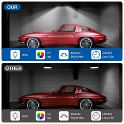 80-Watt Black Deformable LED Adjustable Garage Light Semi-Flush Mount Lighting, 4-Leaf 6000K Daylight White (2-Pack) by YANSUN 15 80-Watt Black Deformable LED Adjustable Garage Light Semi-Flush Mount Lighting, 4-Leaf 6000K Daylight White (2-Pack) by YANSUN -YANSUN Shop black yansun flush mount lights h gl00401e26 44 1000