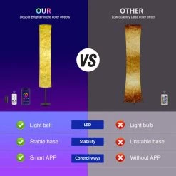 59 in. White Indoor Modern Floor Lamp Dimming RGB Light with Non-woven Shape and Remote Control by YANSUN 12 59 in. White Indoor Modern Floor Lamp Dimming RGB Light with Non-woven Shape and Remote Control by YANSUN -YANSUN Shop white yansun floor lamps fx zo0199401 1f 1000