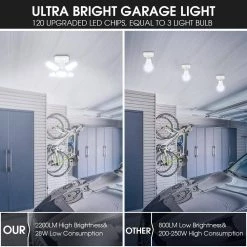 8 in. 200-Watt Equivalence Deformable White LED Flush Mount Garage Light, 2200 Lumens, 4-Leaf 6000K Daylight (4-P by YANSUN 15 8 in. 200-Watt Equivalence Deformable White LED Flush Mount Garage Light, 2200 Lumens, 4-Leaf 6000K Daylight (4-P by YANSUN -YANSUN Shop white yansun flush mount lights h gl00601e26 4n1 44 1000