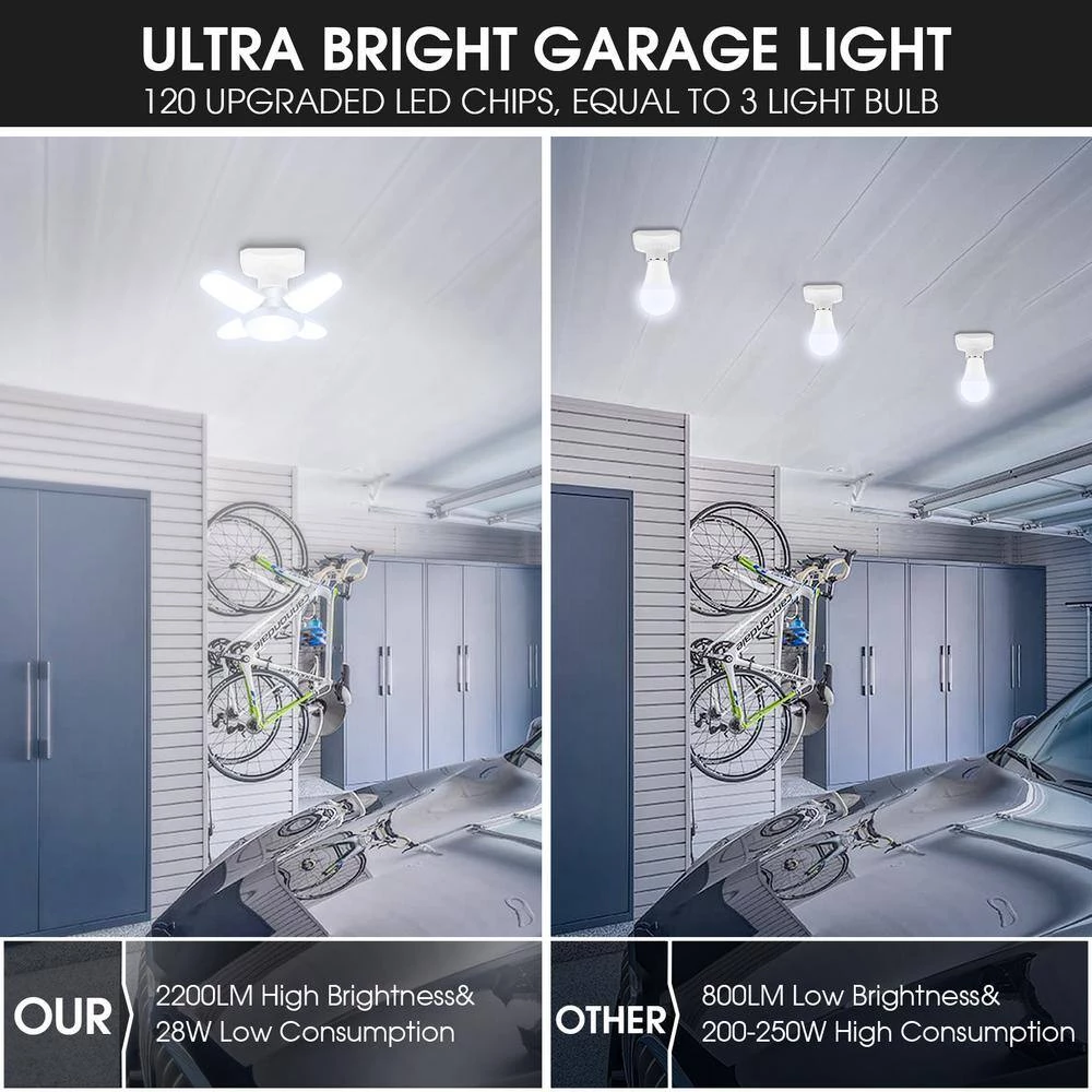 8 in. 200-Watt Equivalence Deformable White LED Flush Mount Garage Light, 2200 Lumens, 4-Leaf 6000K Daylight (4-P by YANSUN 8 8 in. 200-Watt Equivalence Deformable White LED Flush Mount Garage Light, 2200 Lumens, 4-Leaf 6000K Daylight (4-P by YANSUN - Image 6