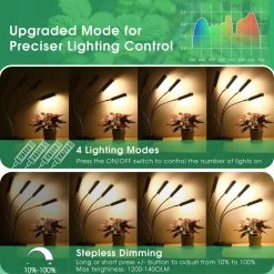 4-Light 96-Watt Full Spectrum LED Grow Light with Adjustable Gooseneck and Desk Clip by YANSUN -YANSUN Shop yansun grow light kits h gl04w96dy c3 1000