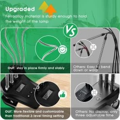 4-Light 5.3 in. 96-Watt Full Spectrum Gray LED Grow Light with Adjustable Gooseneck and Desk Clip, Daylight by YANSUN 17 4-Light 5.3 in. 96-Watt Full Spectrum Gray LED Grow Light with Adjustable Gooseneck and Desk Clip, Daylight by YANSUN -YANSUN Shop yansun grow light kits h gl04w96dy n1 76 1000