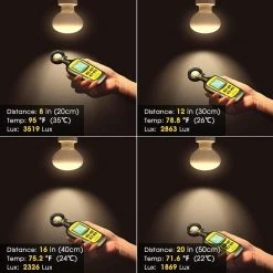 50-Watt White BR80 Dimmable Incandescent 120-Volt Heat Lamp Light Bulb in Warm White 2700K (4-Bulb) by YANSUN 18 50-Watt White BR80 Dimmable Incandescent 120-Volt Heat Lamp Light Bulb in Warm White 2700K (4-Bulb) by YANSUN -YANSUN Shop yansun heat lamp bulbs h brth01w50e26 4 fa 1000