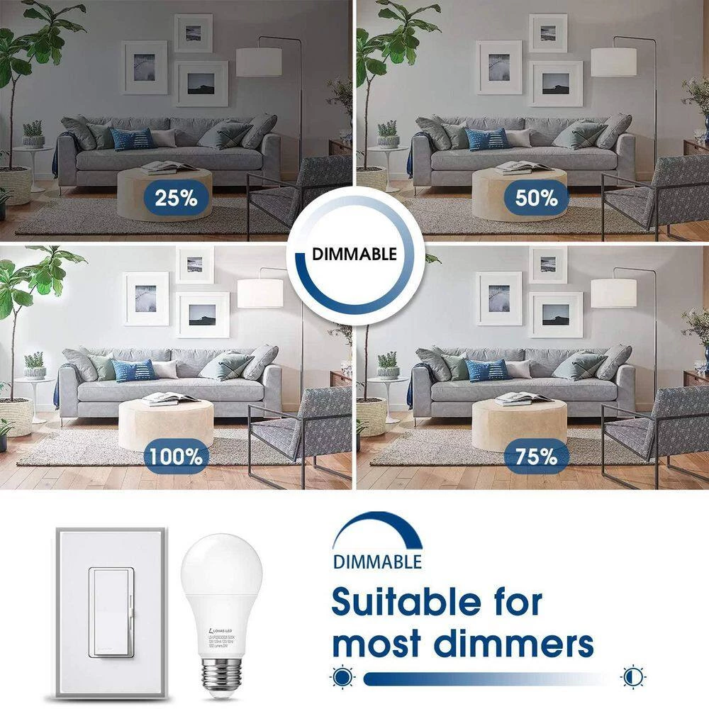 75-Watt Equivalence 12-Watt A19 E26 Base LED Light Bulb in 5000K Daylight White (8-Pack) by YANSUN 7 75-Watt Equivalence 12-Watt A19 E26 Base LED Light Bulb in 5000K Daylight White (8-Pack) by YANSUN - Image 5