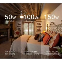 50-Watt/100-Watt/150-Watt Equivalent A21 Energy Saving 3-Way LED Light Bulb in Warm White 3000K (2-Pack) by YANSUN -YANSUN Shop yansun led light bulbs h xp03502e26d 2n1 fa 1000